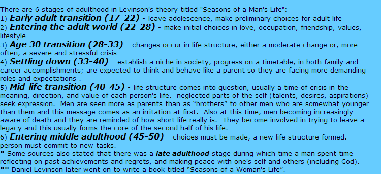 daniel levinsons theory of the seasons of life